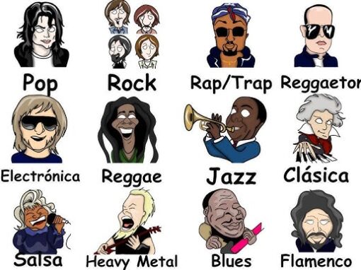 La diversidad musical contemporánea: un panorama más vivo que nunca. La diversidad musical contemporánea: un panorama más vivo que nunca.