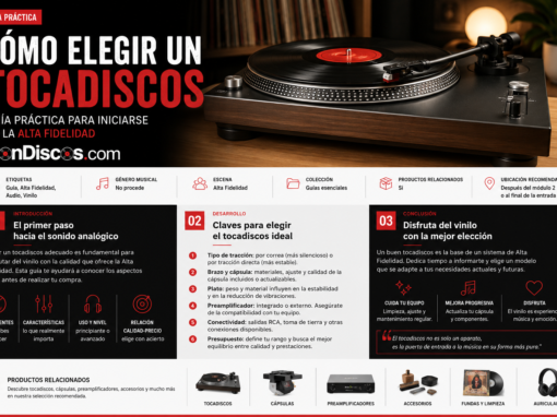 Cómo elegir un tocadiscos